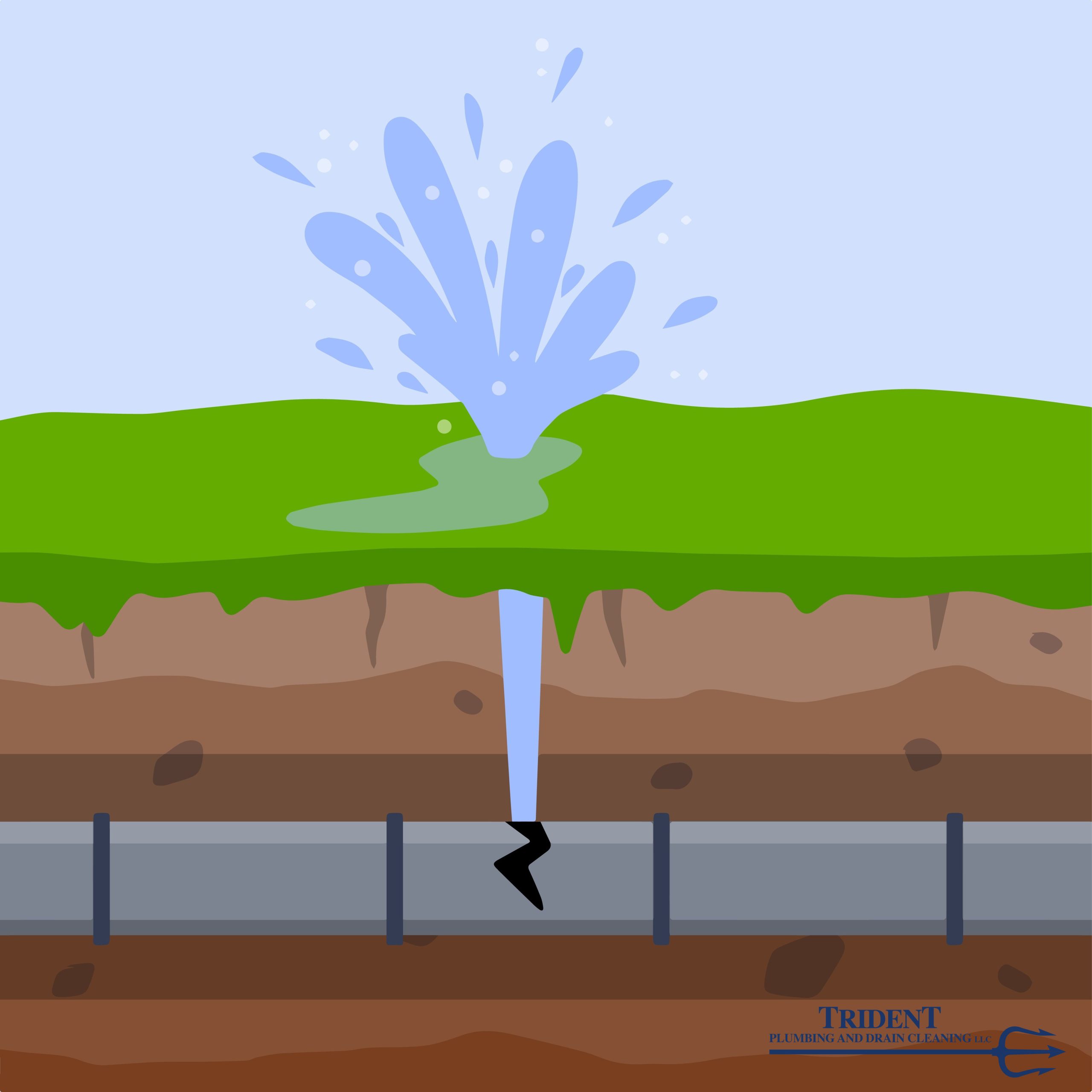 How Extensive Is A Water Line Replacement Project?